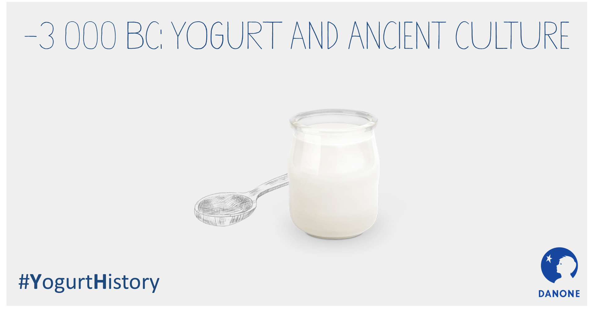 Where Did Yogurt Originally Come From