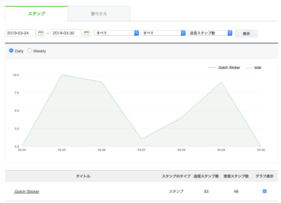 こんなイメージ