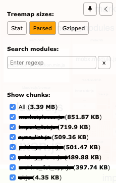 Webpack Bunde Analyzer: stats after removing and replacing unnecessary modules
