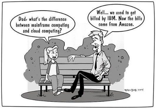 #CloudComputing in a nutshell