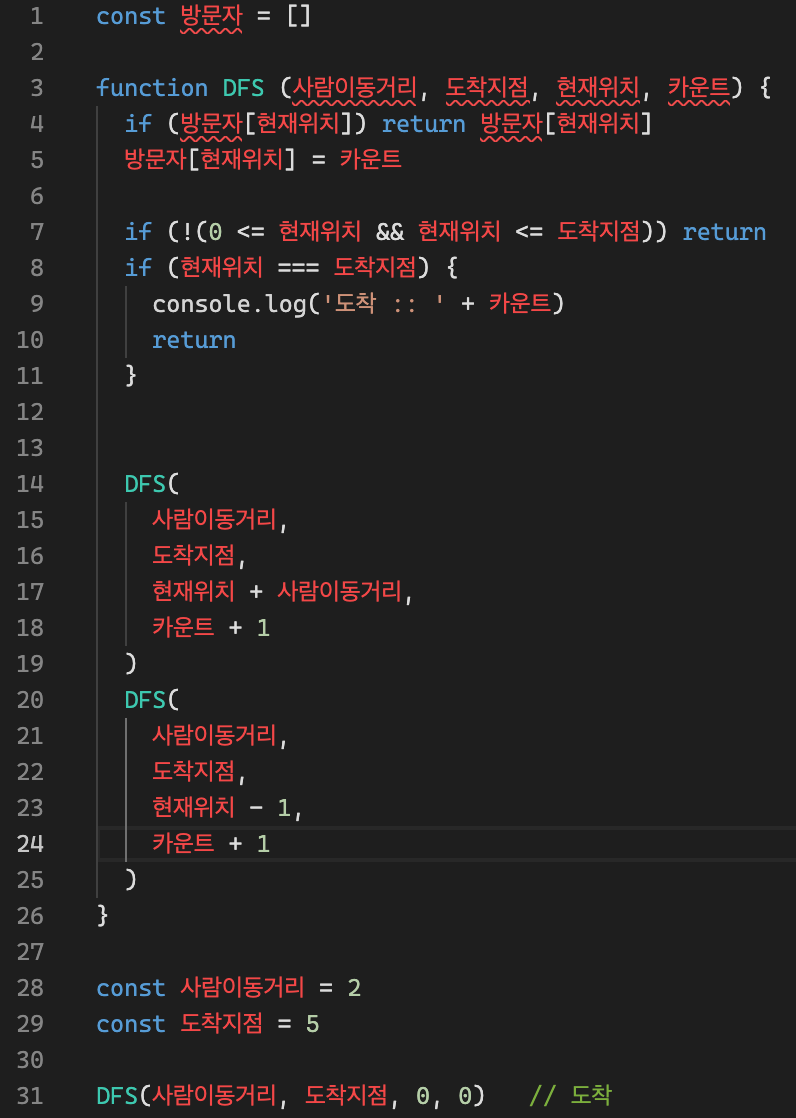 출처: SJ님 (https://github.com/253eosam)