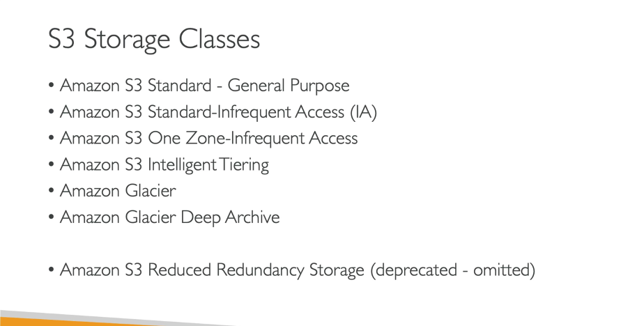 Different Storage Plans offered by AWS
