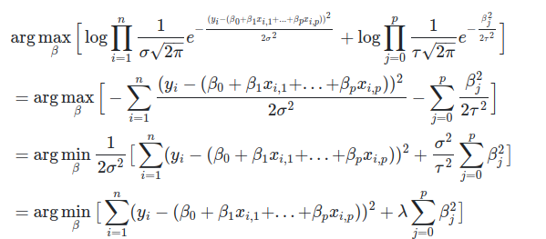 L2 Regularization as the MAP estimate of Linear Regression coefficients with Gaussian priors