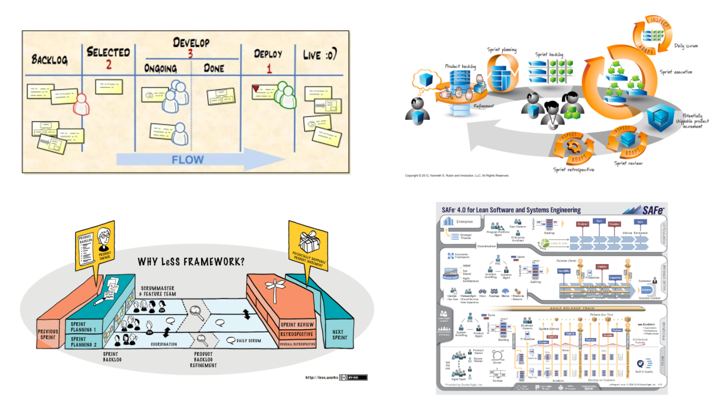 autonomous-teams-how-you-work-constrains-your-team-s-autonomy