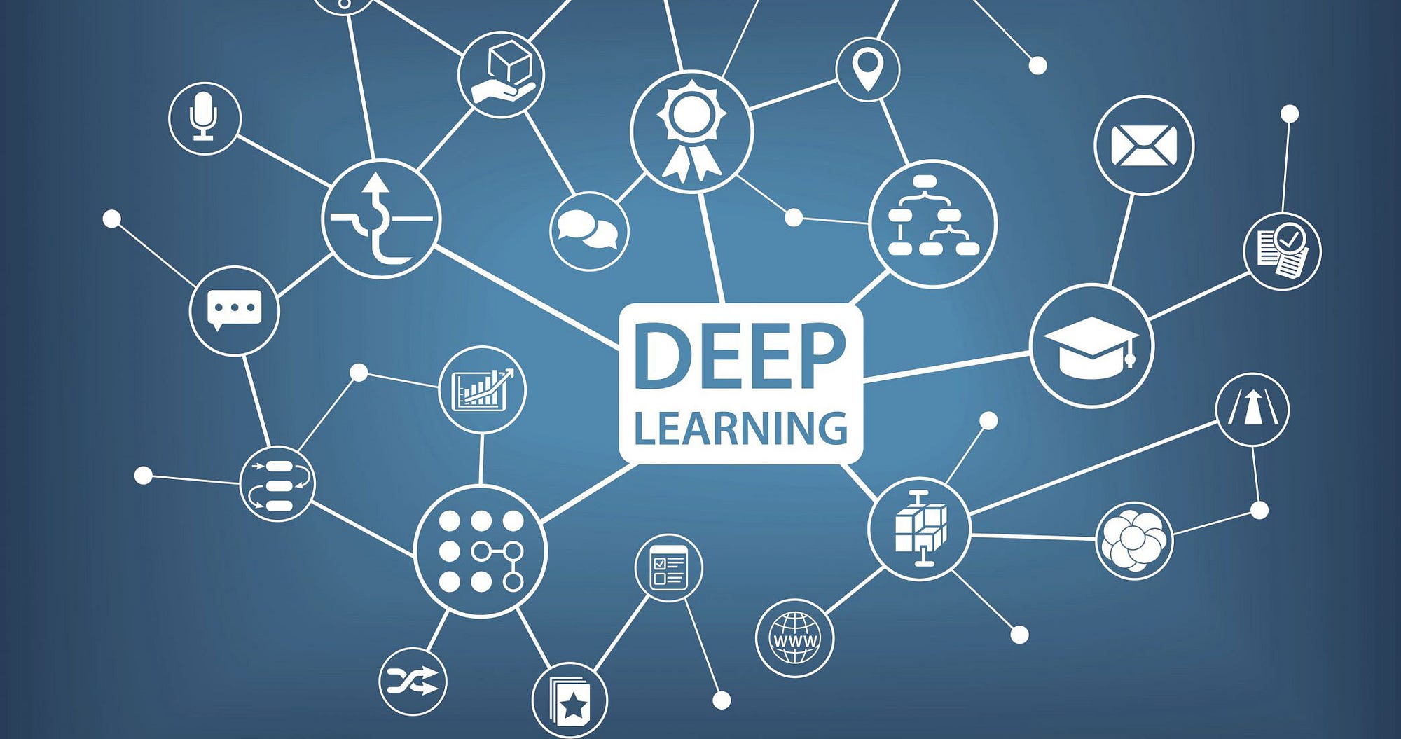 Pengenalan Deep Learning Part 1 : Neural Network - Samuel ...