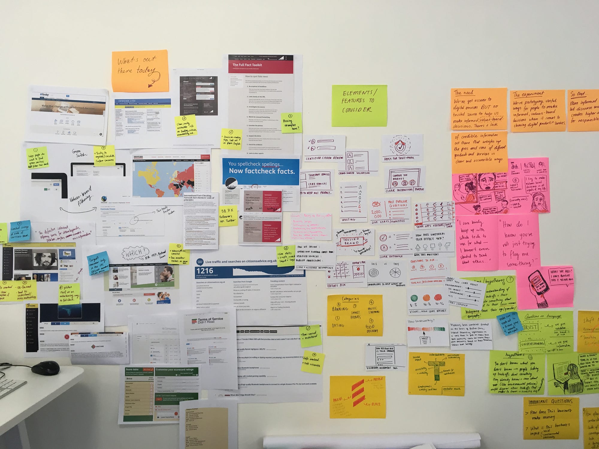 user research wall