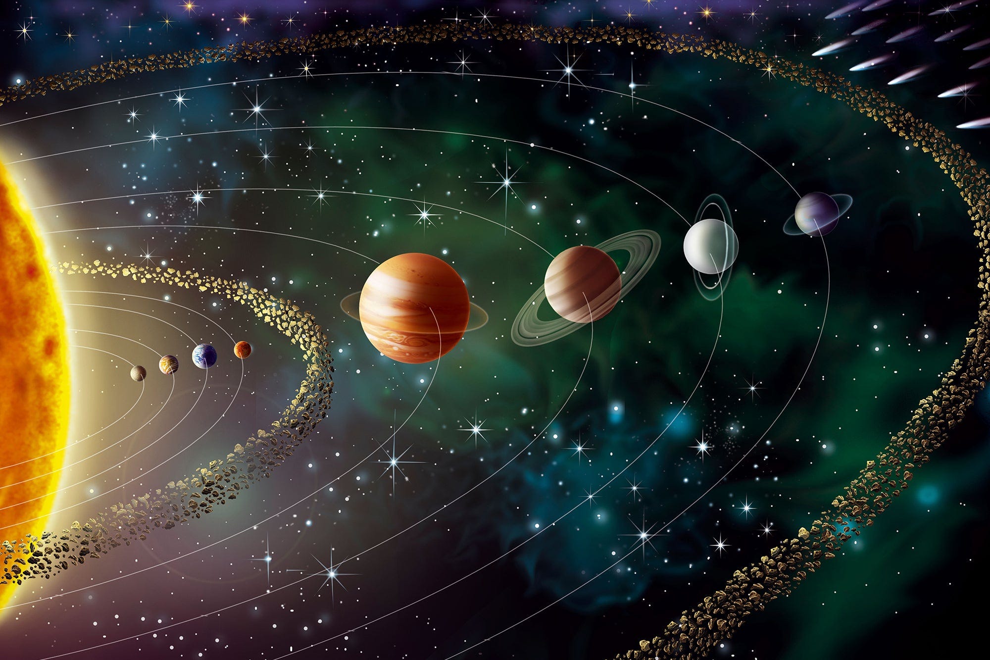 SOLAR SYSTEM —?COSMOS