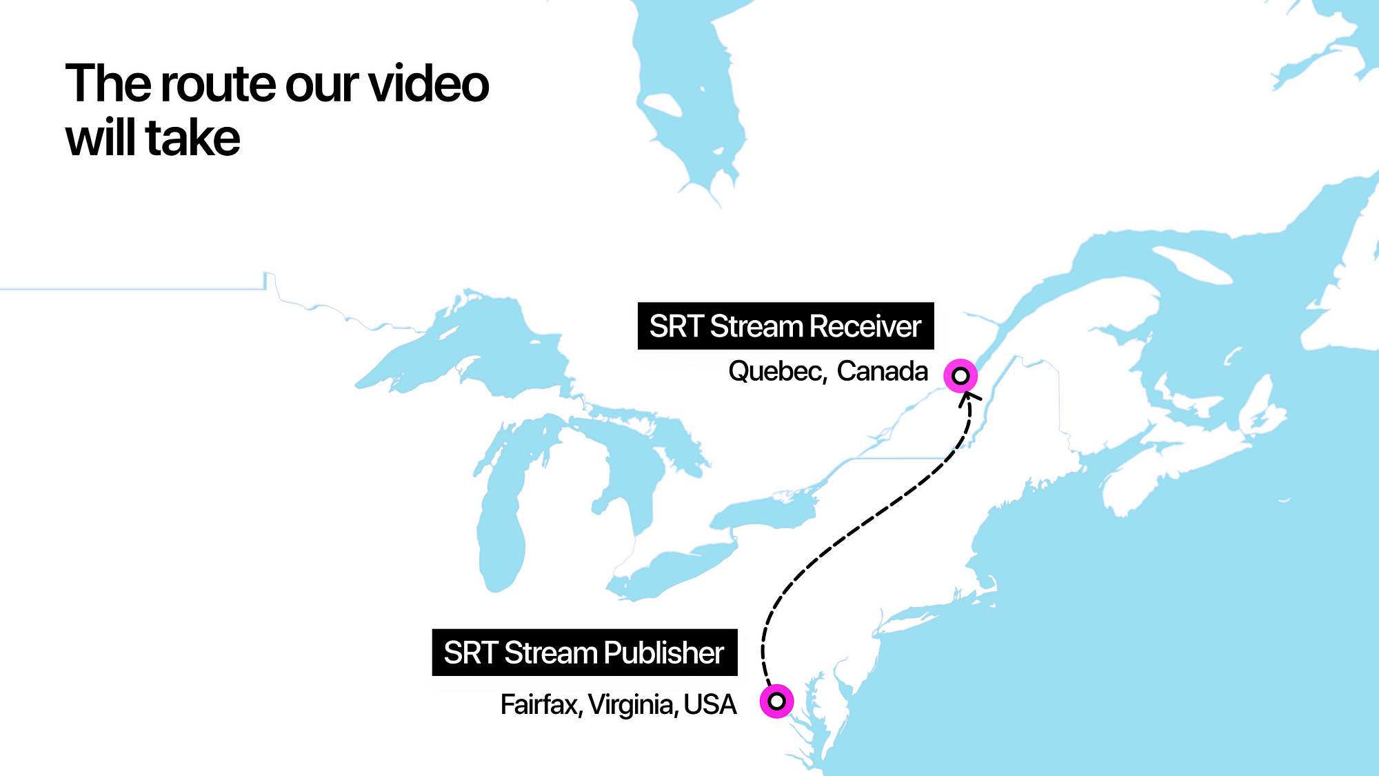 How to set up streaming from JVC GY-HC500U camera using SRT protocol and  Callaba Cloud