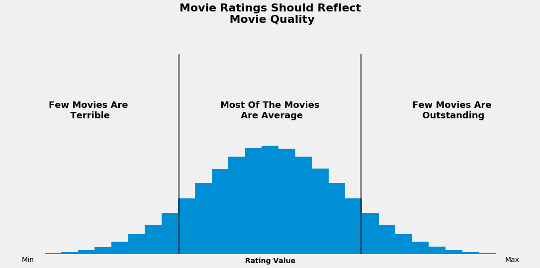 Watch Negative Online Metacritic Movies