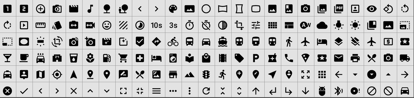 How to include icons in your Photoshop/Illustrator designs