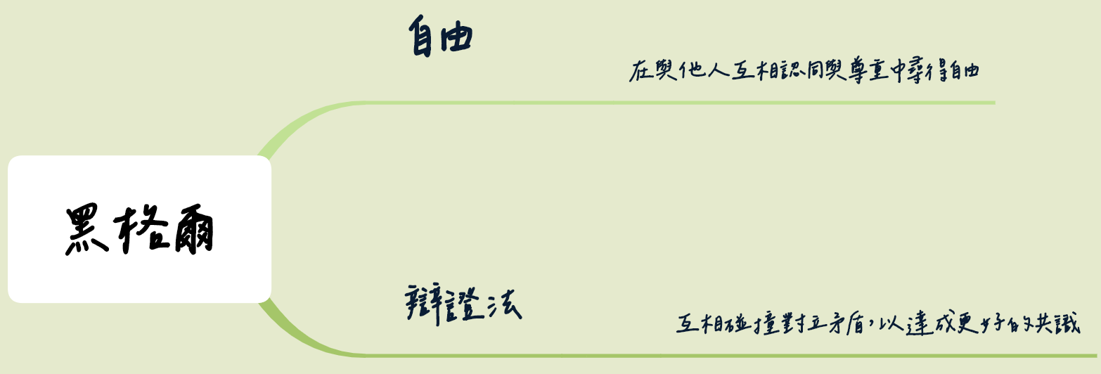 raw-image