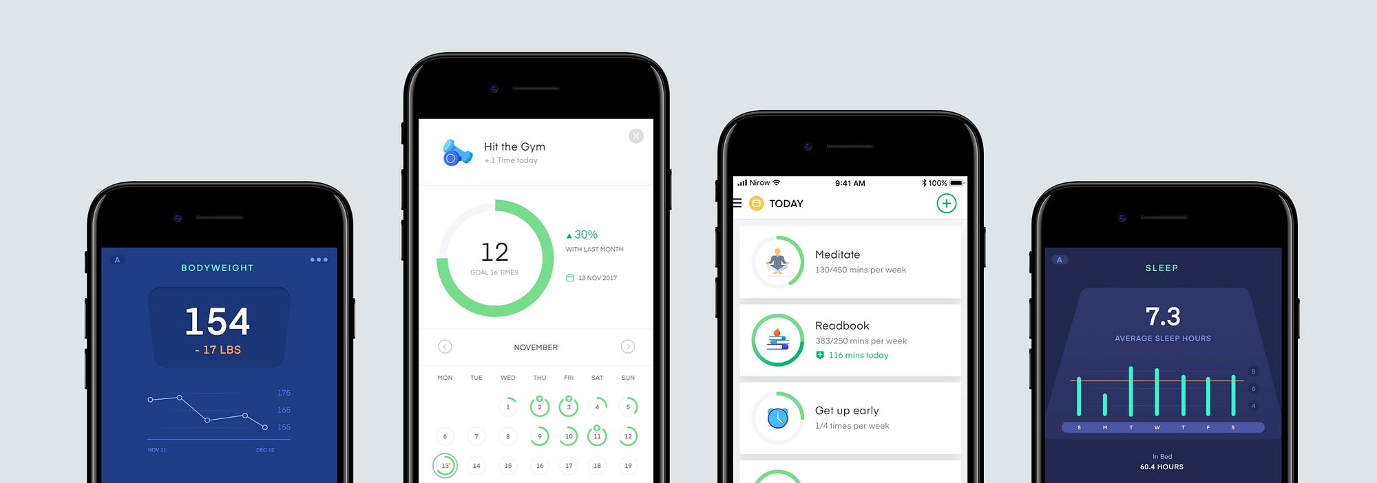Nirow dashboard