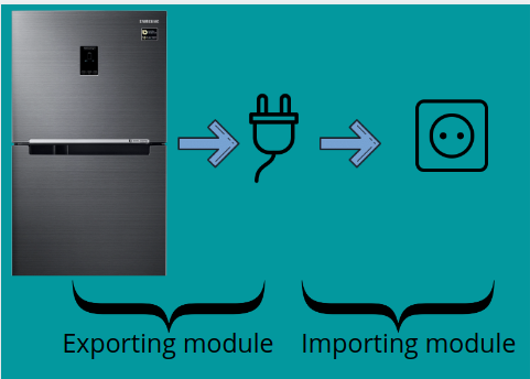 Importing and exporting a module
