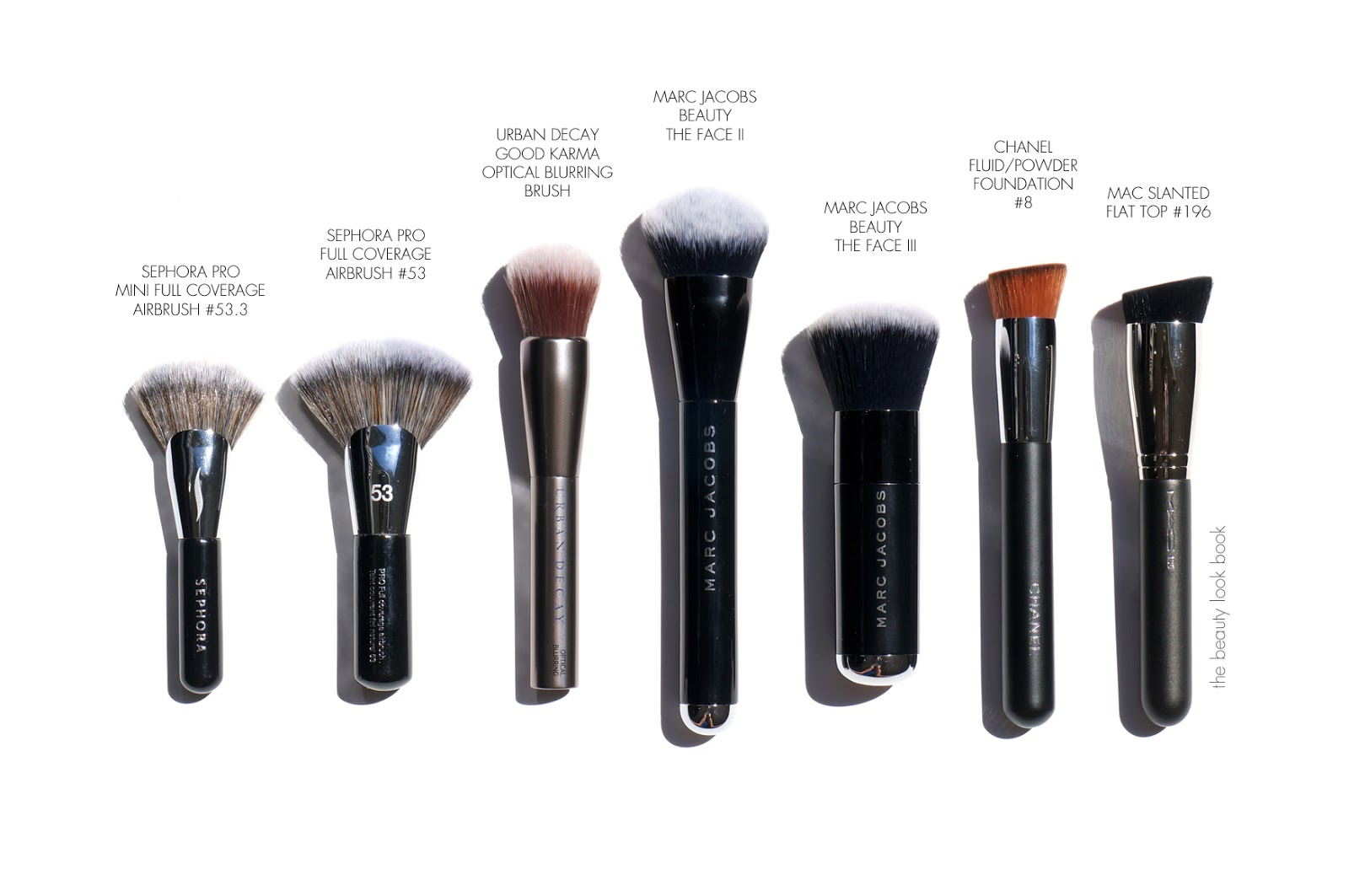 Qual é o kit básico de pincéis de maquiagem para começar?