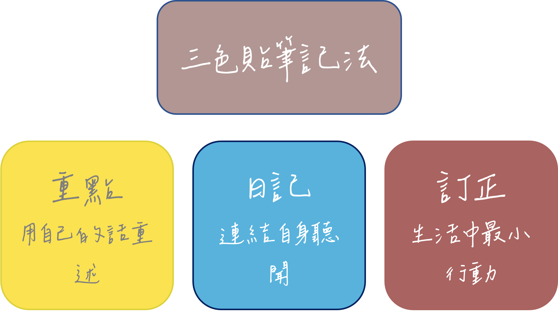 raw-image