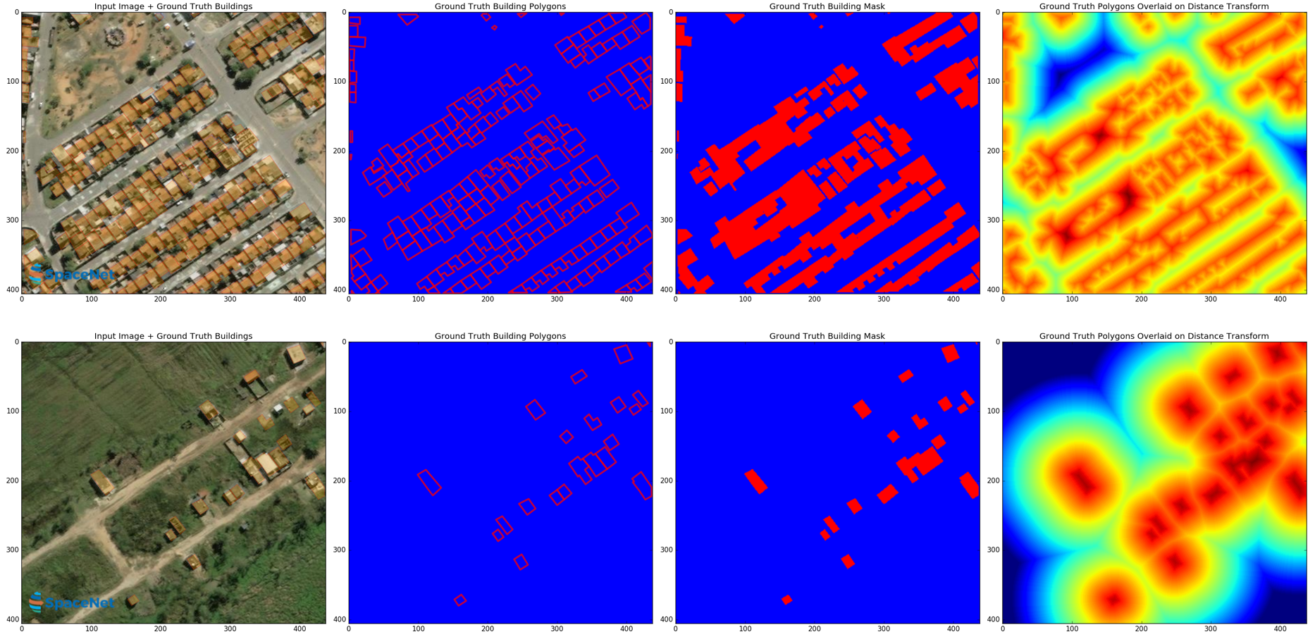 spacenet 5