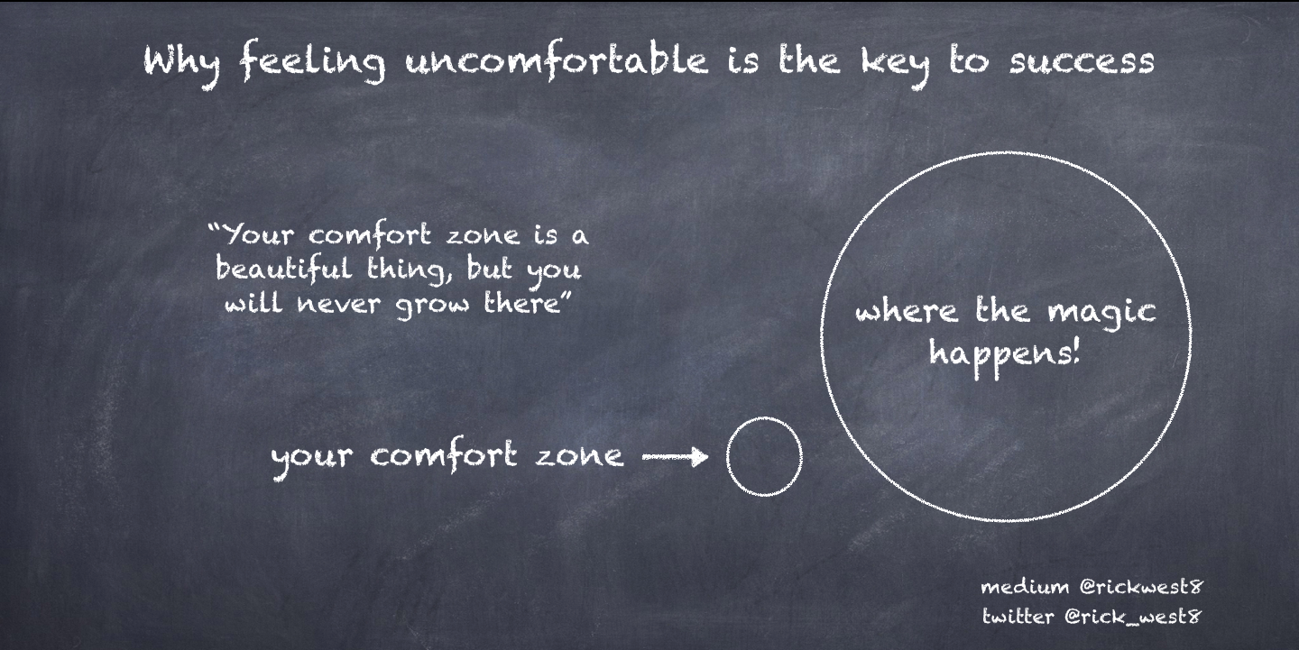 Why Feeling Uncomfortable Is The Key To Success Codementor