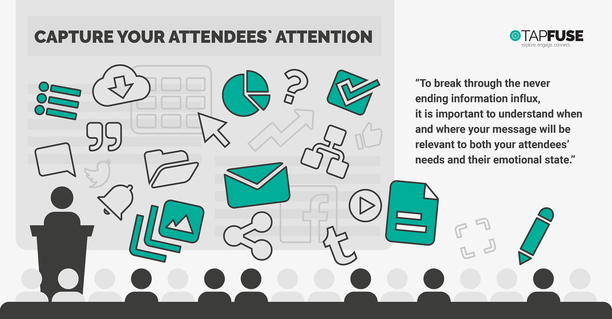 The Ever Shortening Attention Span. Are Attendees Affected?