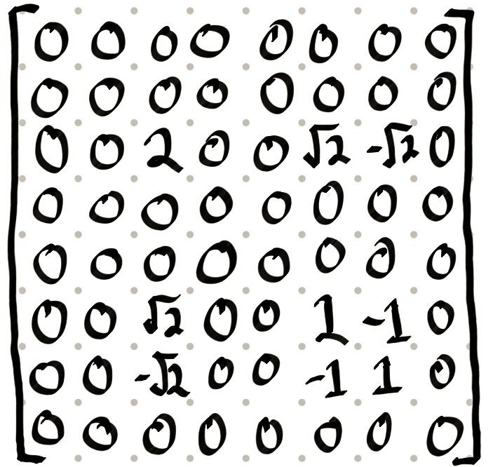 A density matrix for a 3-bit state