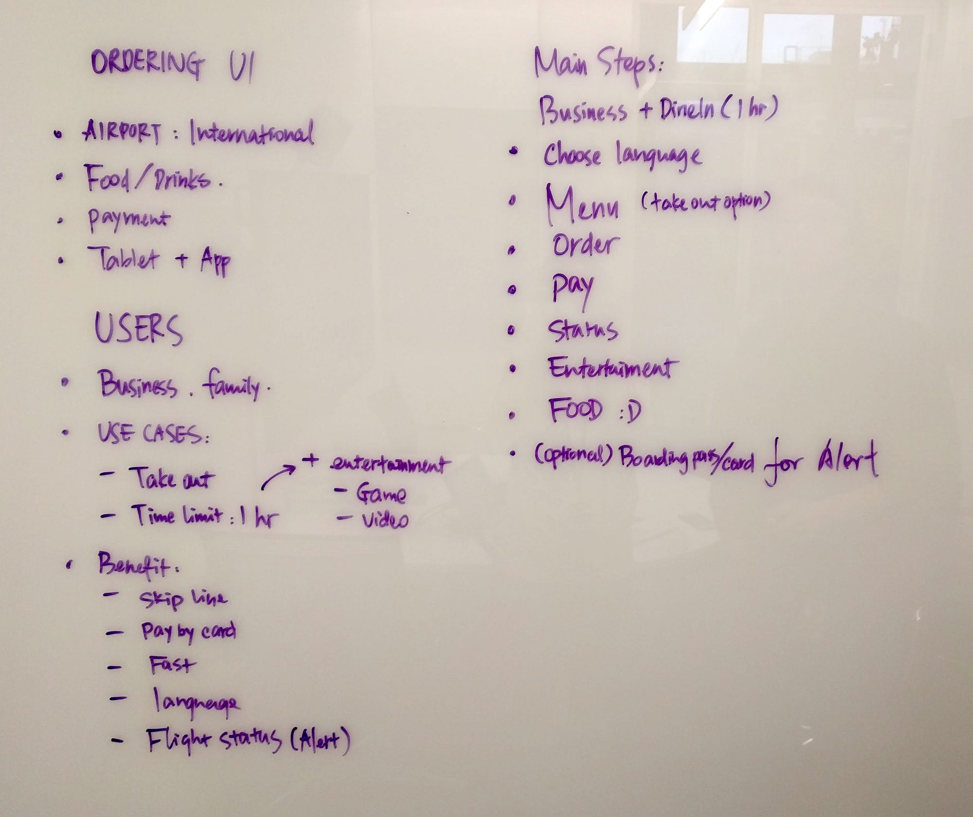 5 steps to master a whiteboard design challenge – UX Collective