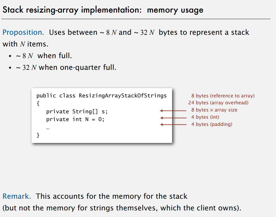 Stack memory usage