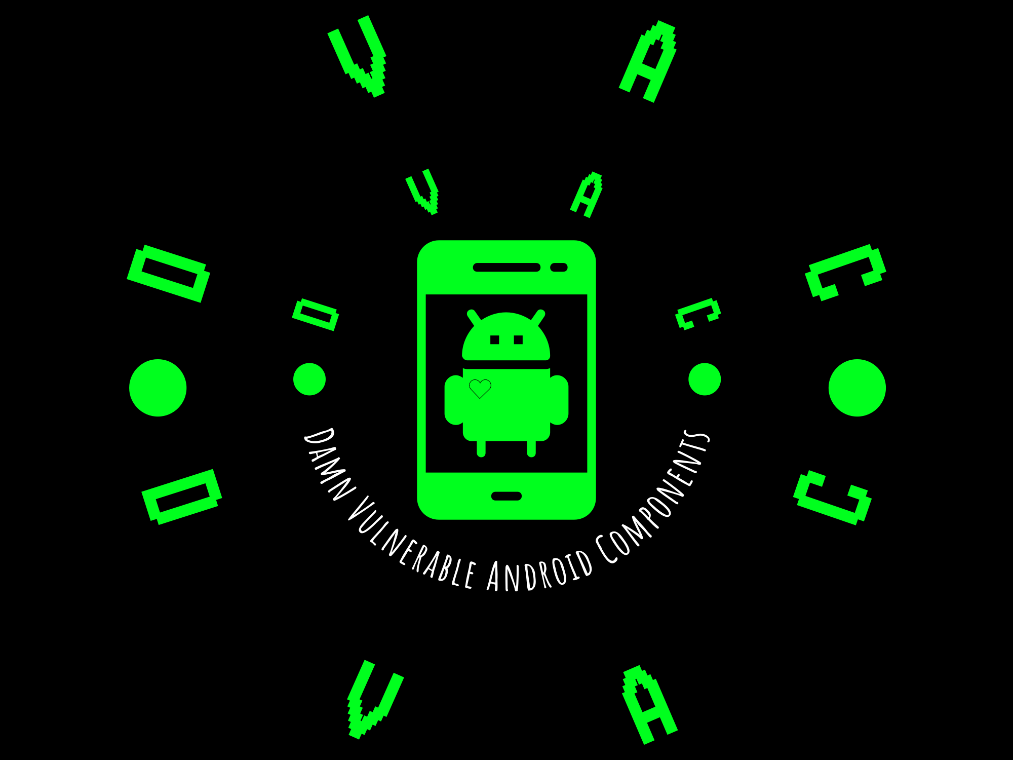 The DVAC — Damn Vulnerable Android Components — The sieve APK reborn — Writeup