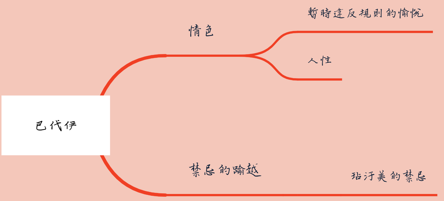 raw-image