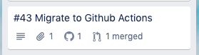 Board level view shows basic Github info