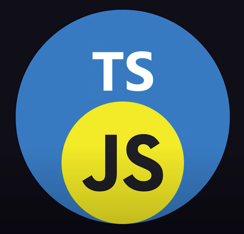 react-with-typescript-or-javascript-which-side-are-you-on