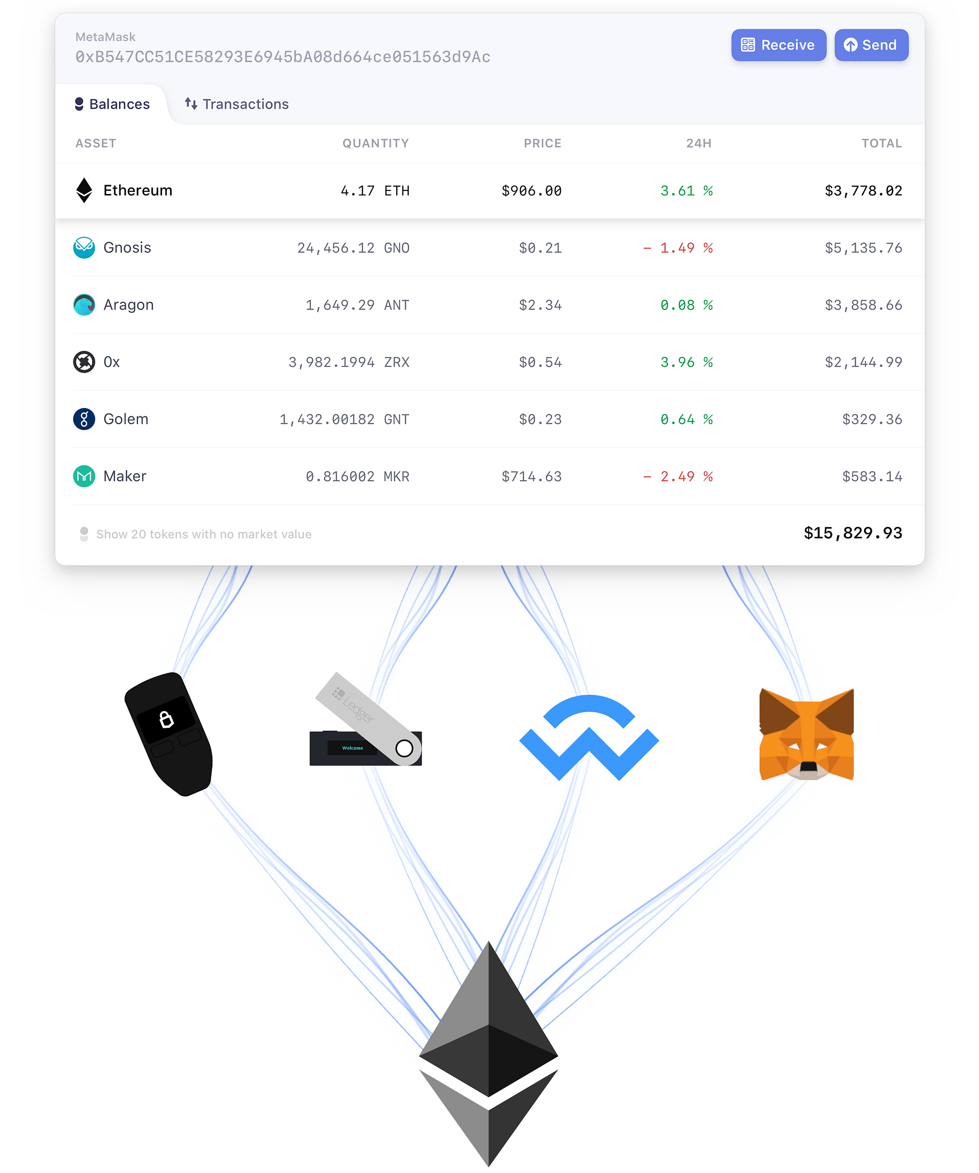 Public sale begins in less than a month