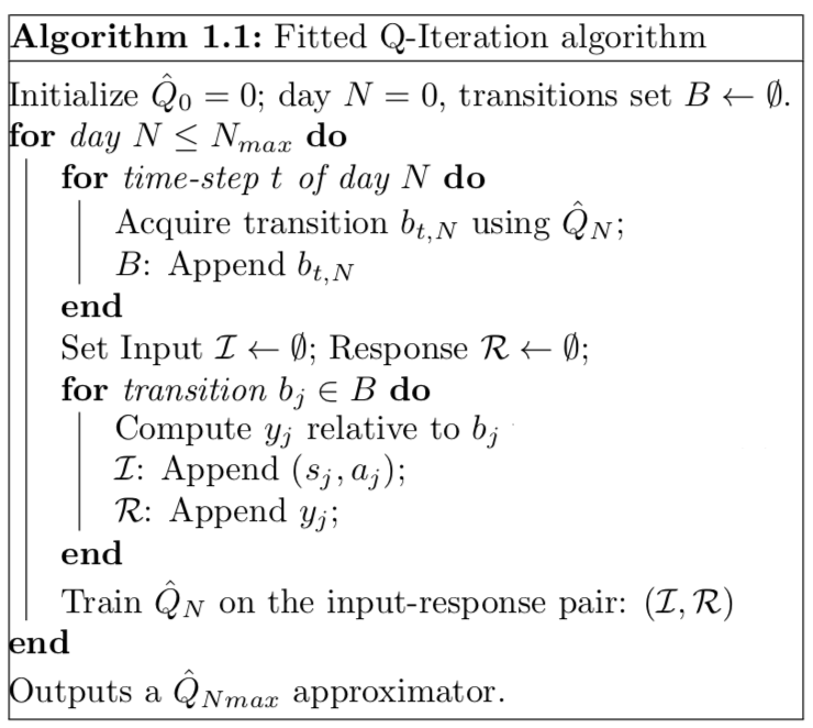 Figure 3: Fitted Q-Iteration algorithm pseudo-code.
