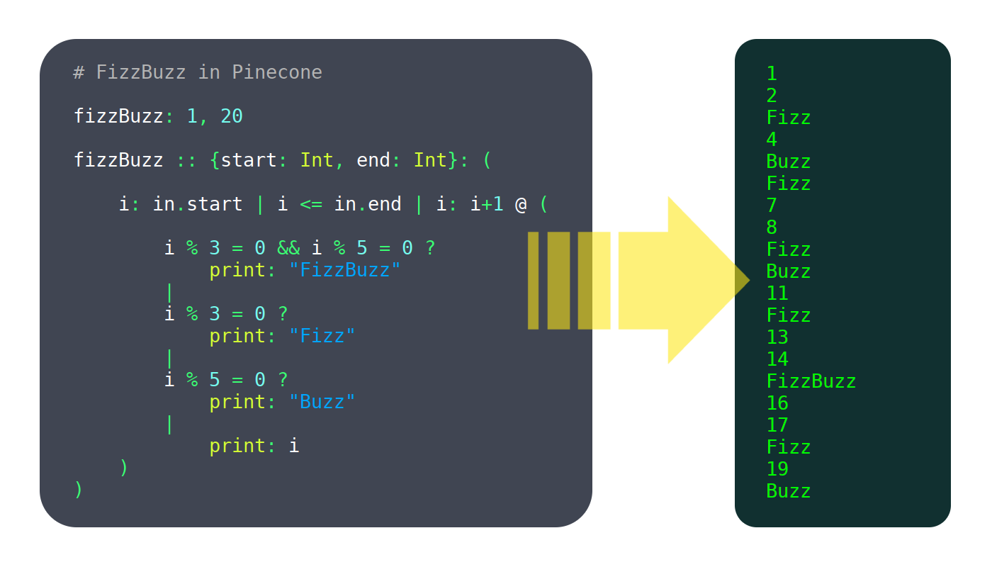 pin-by-mobi-mobi-on-programming-programming-languages-learn