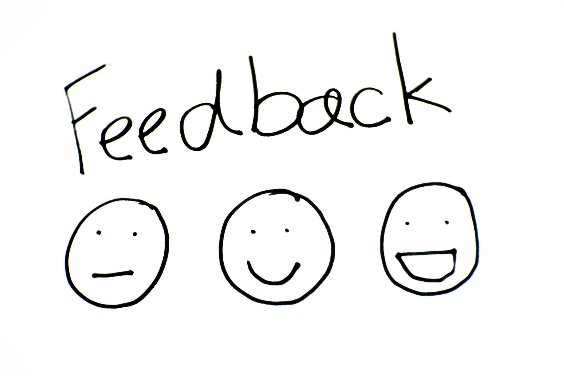 Employee Feedback Examples The Good And The Bad Inside Steer