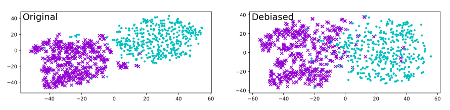 Clustering for HARD-DEBIASED (post-processing) embedding, before (left-hand-side) and after (right-hand-side) debiasing, a clear separation can still be seen, though explicit effort in debiasing. Figure 1 (a). Lipstick on a Pig: Debiasing Methods Cover up Systematic Gender Biases in Word Embeddings But do not Remove Them Source: (Gonen and Goldberg 2019)