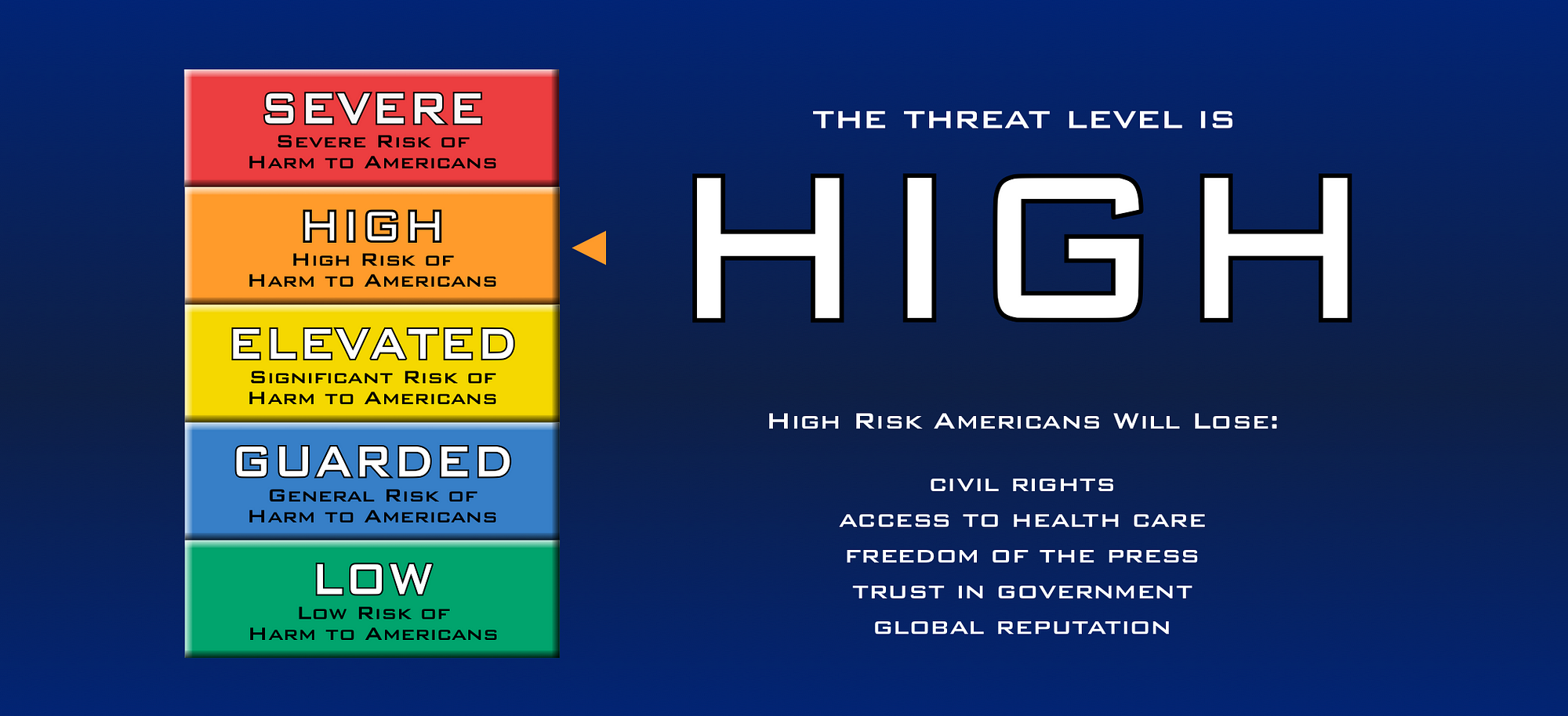 threat level orange        
        <figure class=