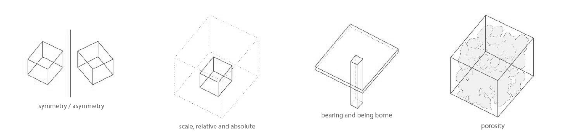 spatial-perception-and-architecture-tmd-studio-s-insights-medium