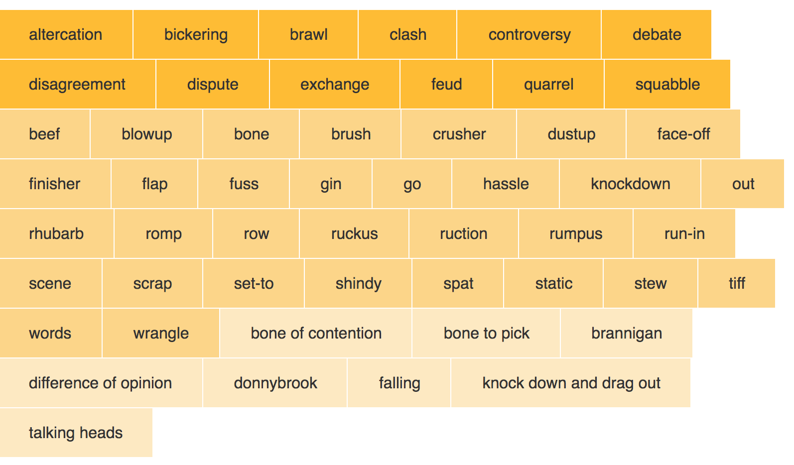 Obsessed Pronunciation And Definition Youtube