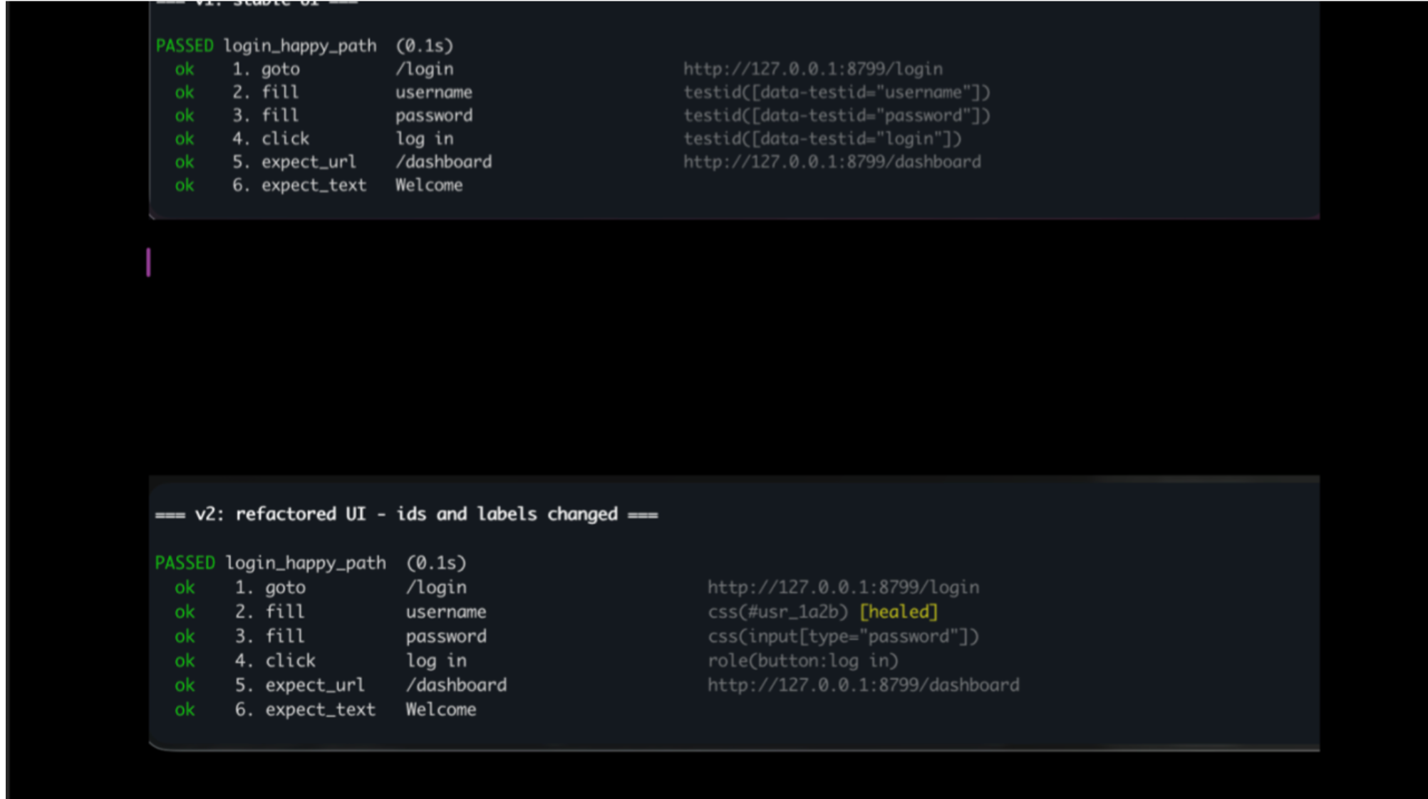 Your Test Suite Shouldn’t Break Because Someone Renamed a Div