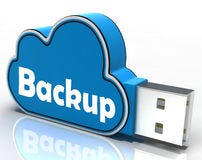Amani Cloud Backup -SQL Baackup