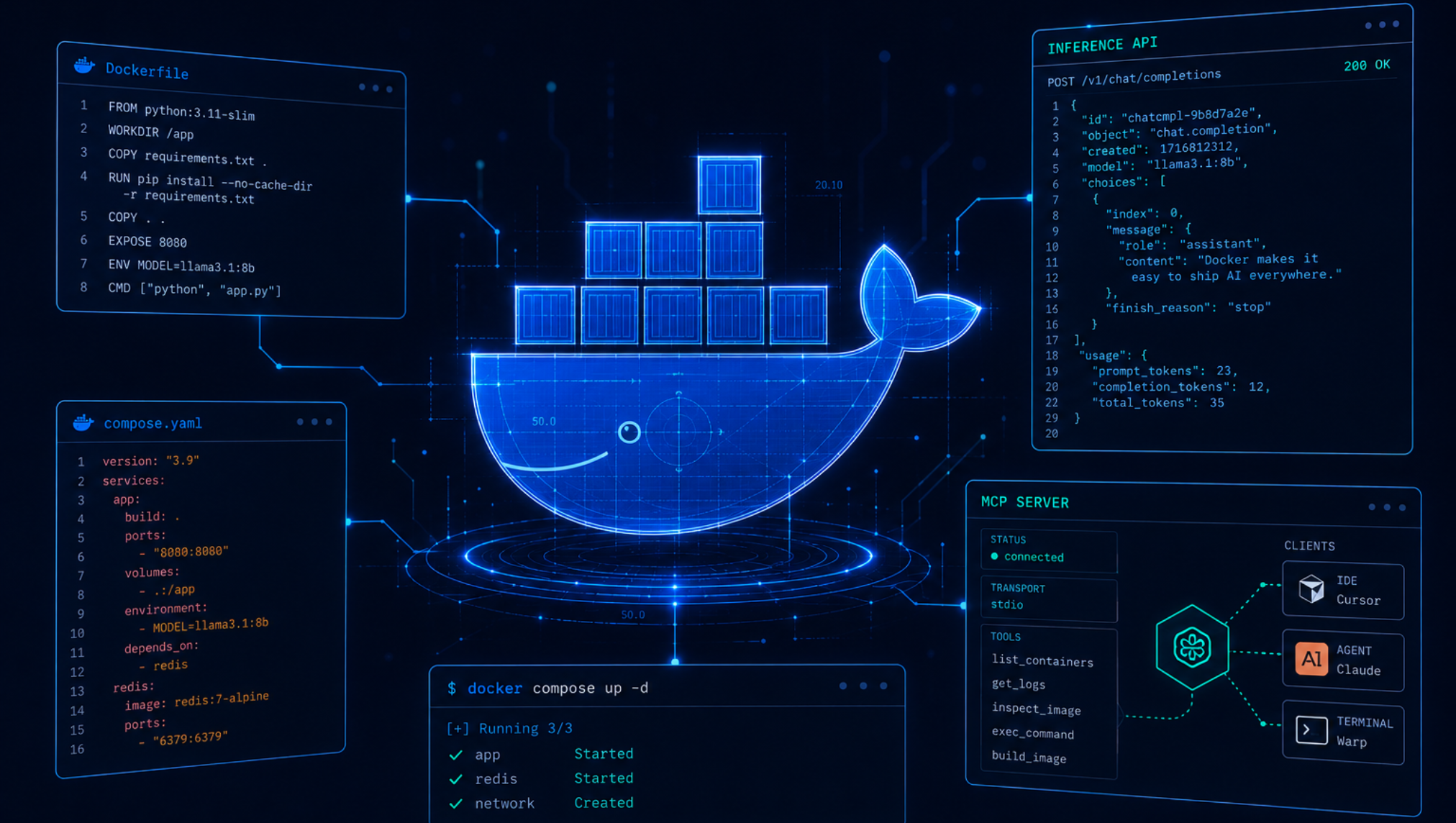 Beyond Containers: Docker’s Evolution into an AI Development Platform banner