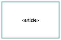 An article tag