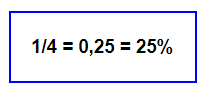 Exemplo calculo cobertura: 1 dividido por 4 é igual a 0,25 que corresponde a 25 porcento.