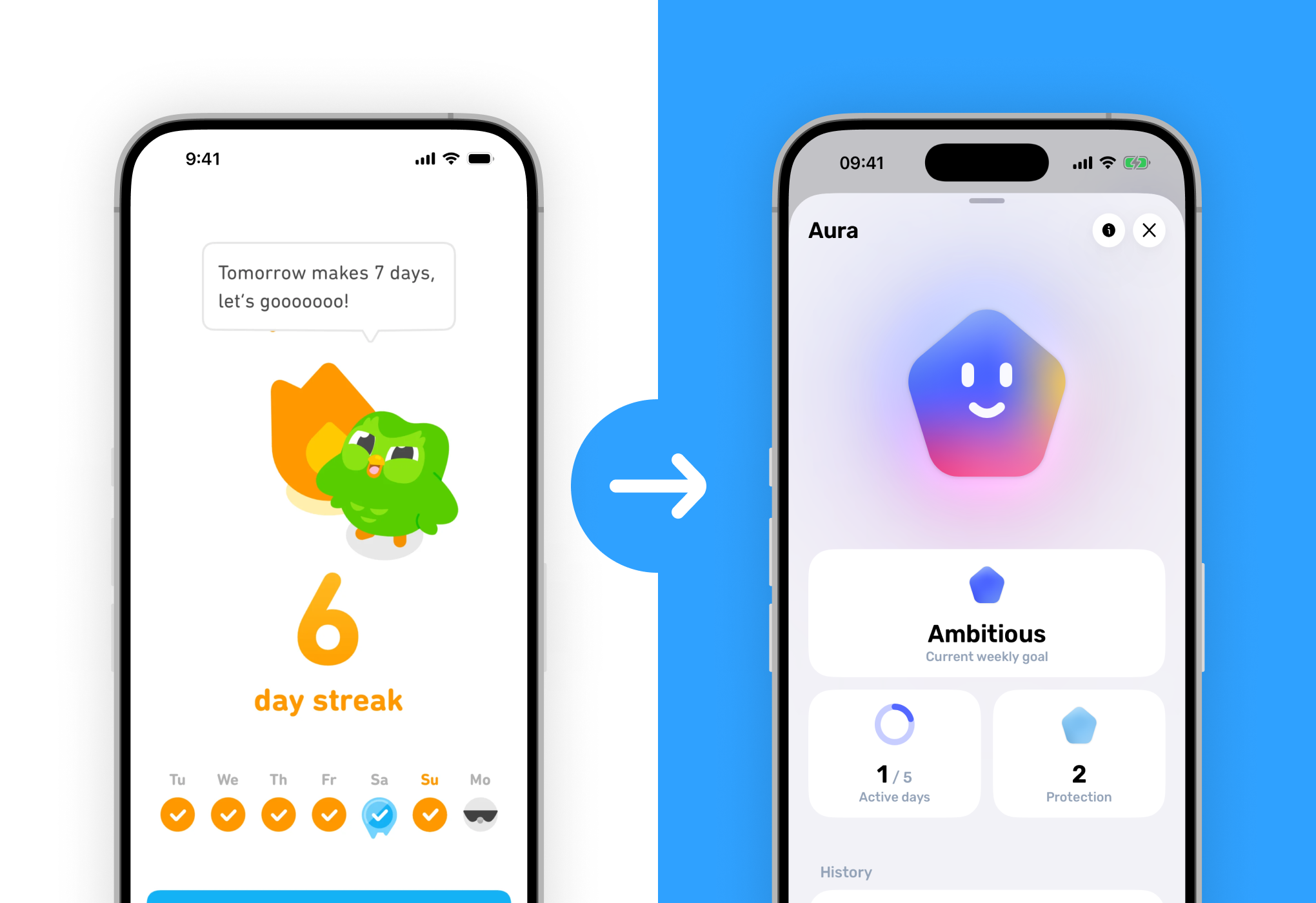 Introducing the Aura: A Healthier Alternative to Streaks