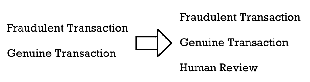 Figure 3: New categories added to our label (Image by Author).