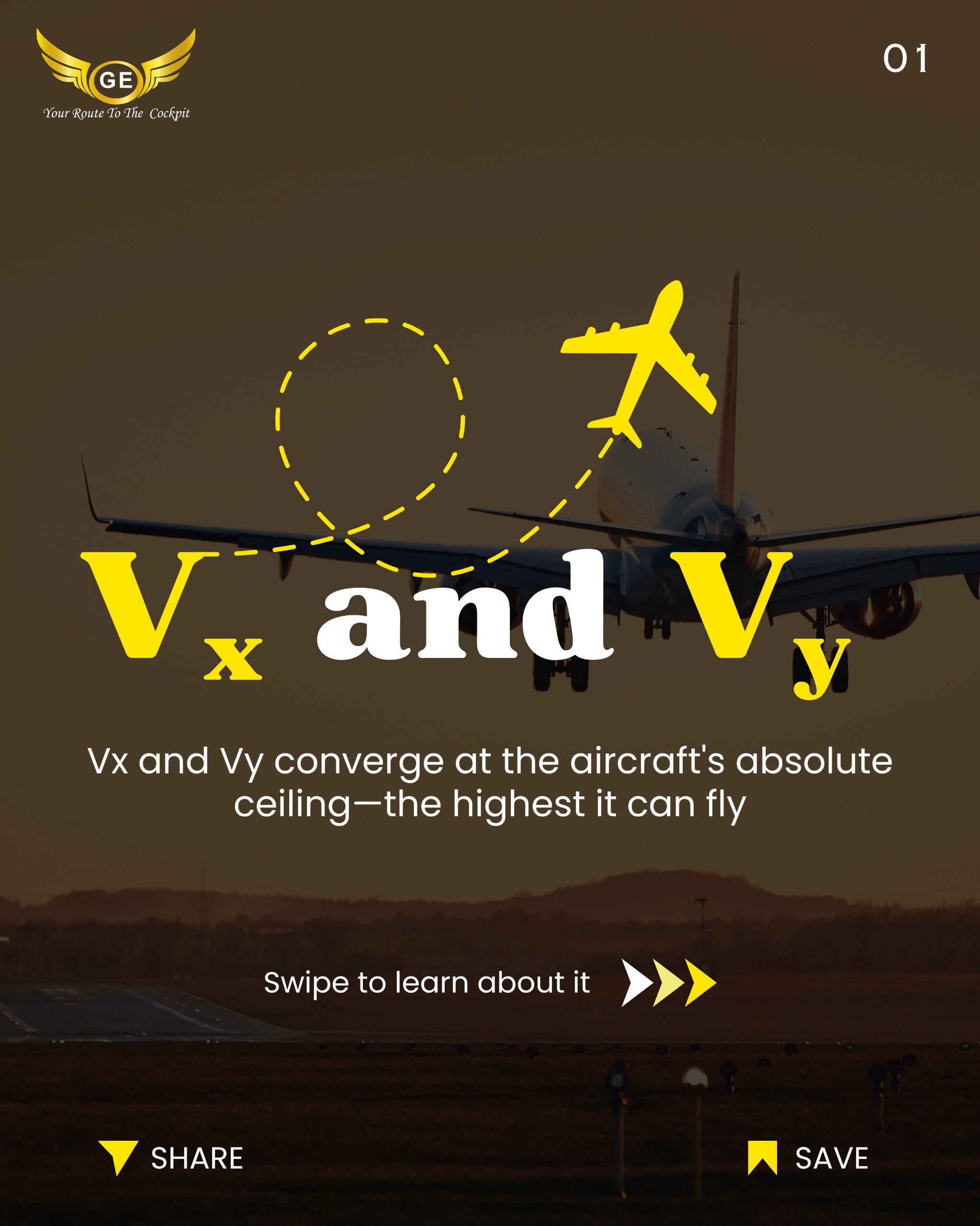 ?? Vx vs Vy?—?What Every Pilot Should Know!