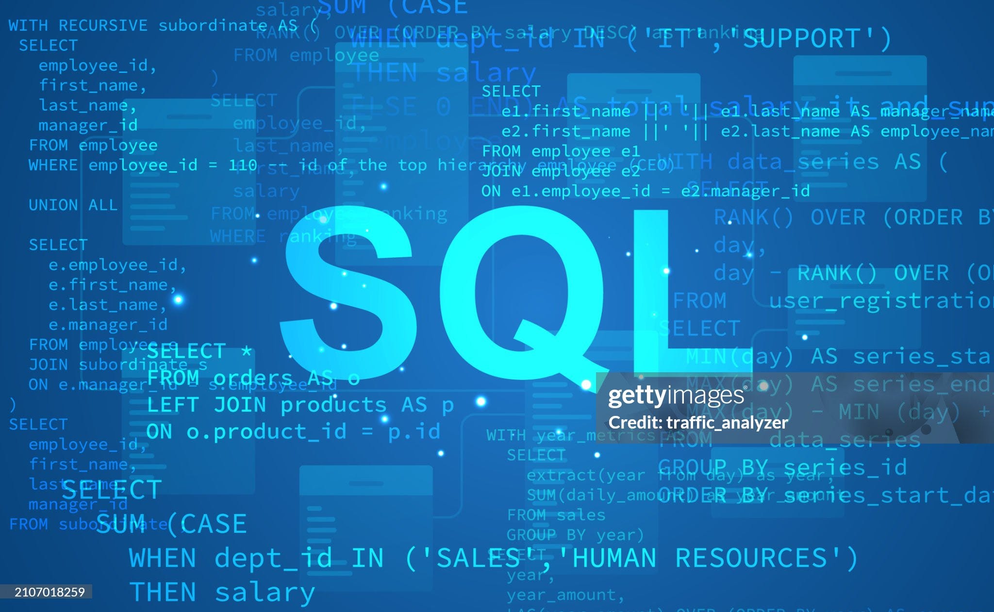 Structured Query Language (SQL) is a standard programming language used to manage and manipulate…