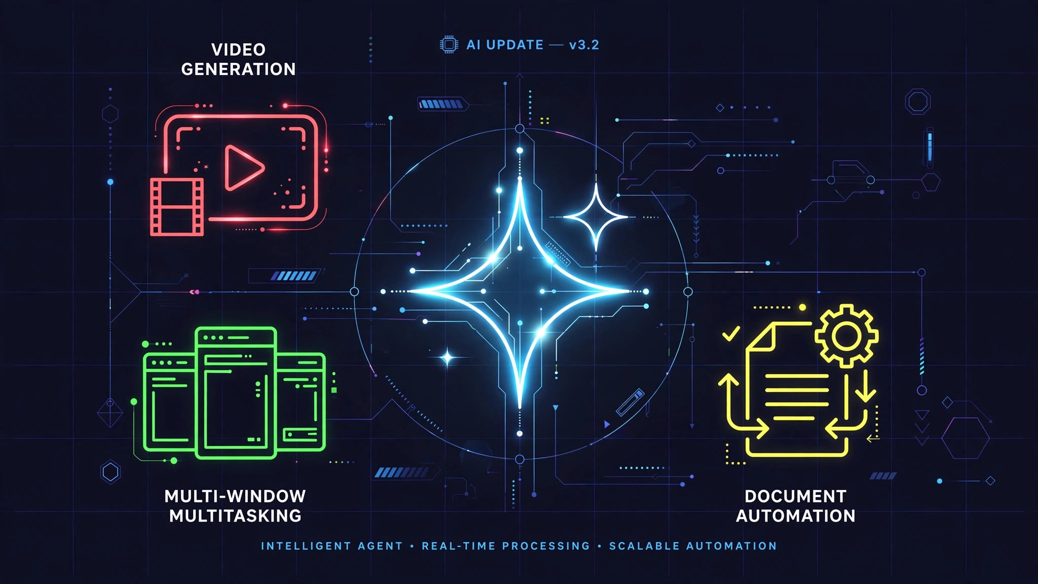Google Gemini New Updates 2026 | All You Need To Know About Google’s Biggest AI Drop Yet
