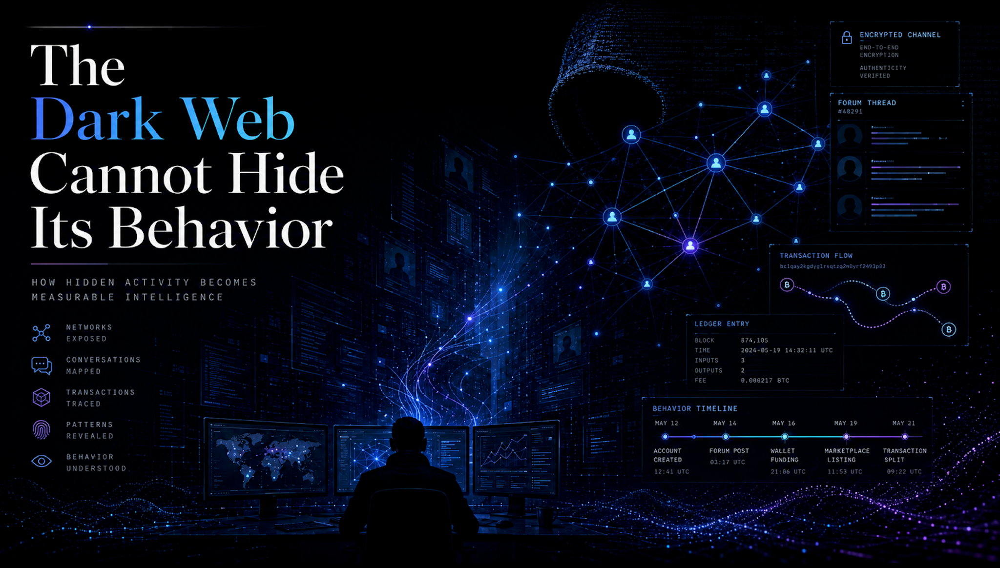 The Dark Web Cannot Hide Its Behavior