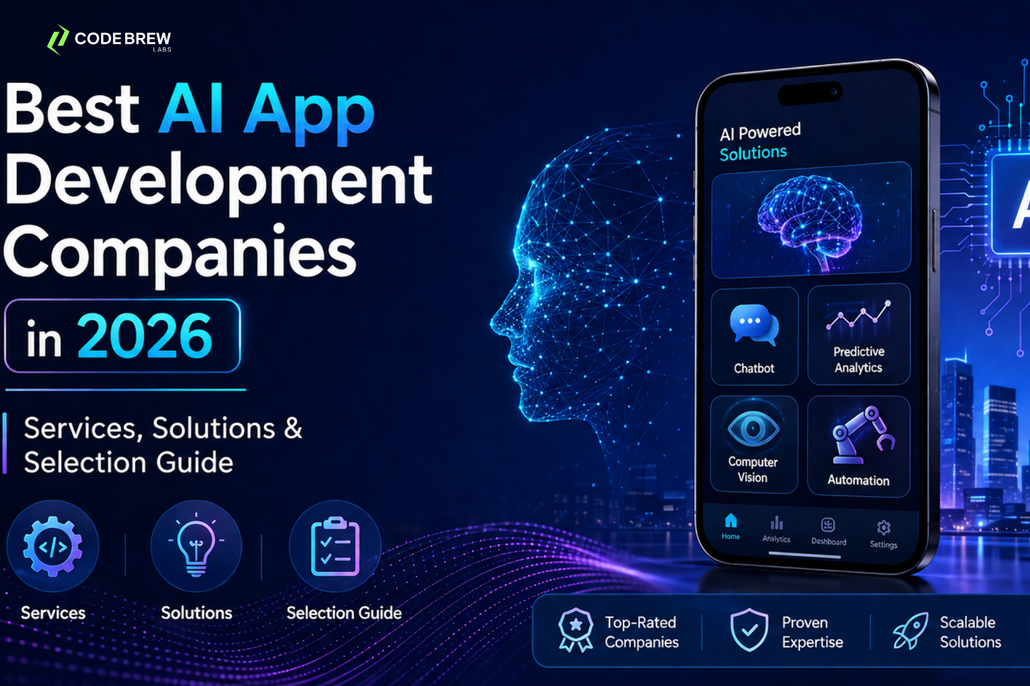 Best AI App Development Companies in 2026: Services, Solutions & Selection Guide