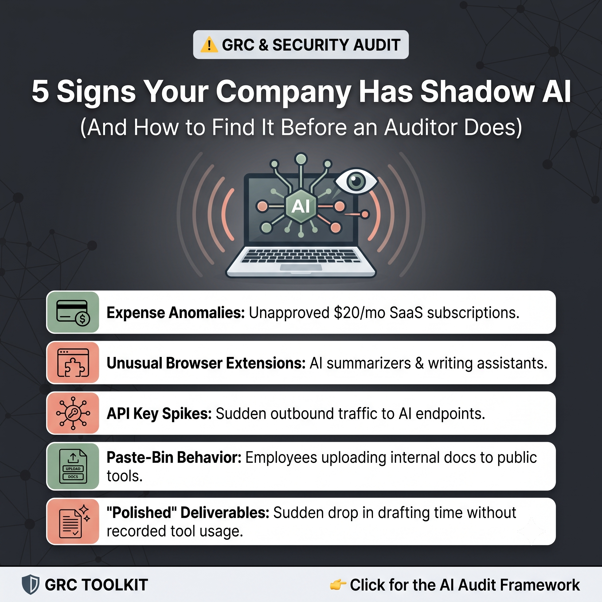 5 Signs Your Company Has Shadow AI (And How to Find It Before an Auditor Does)